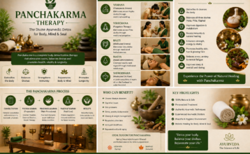 Panchakarma therapy