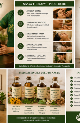 Nasya Treatment